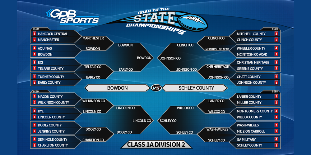 2022 GHSA Football Playoffs Brackets Public Broadcasting